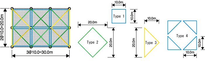 Wire Rope